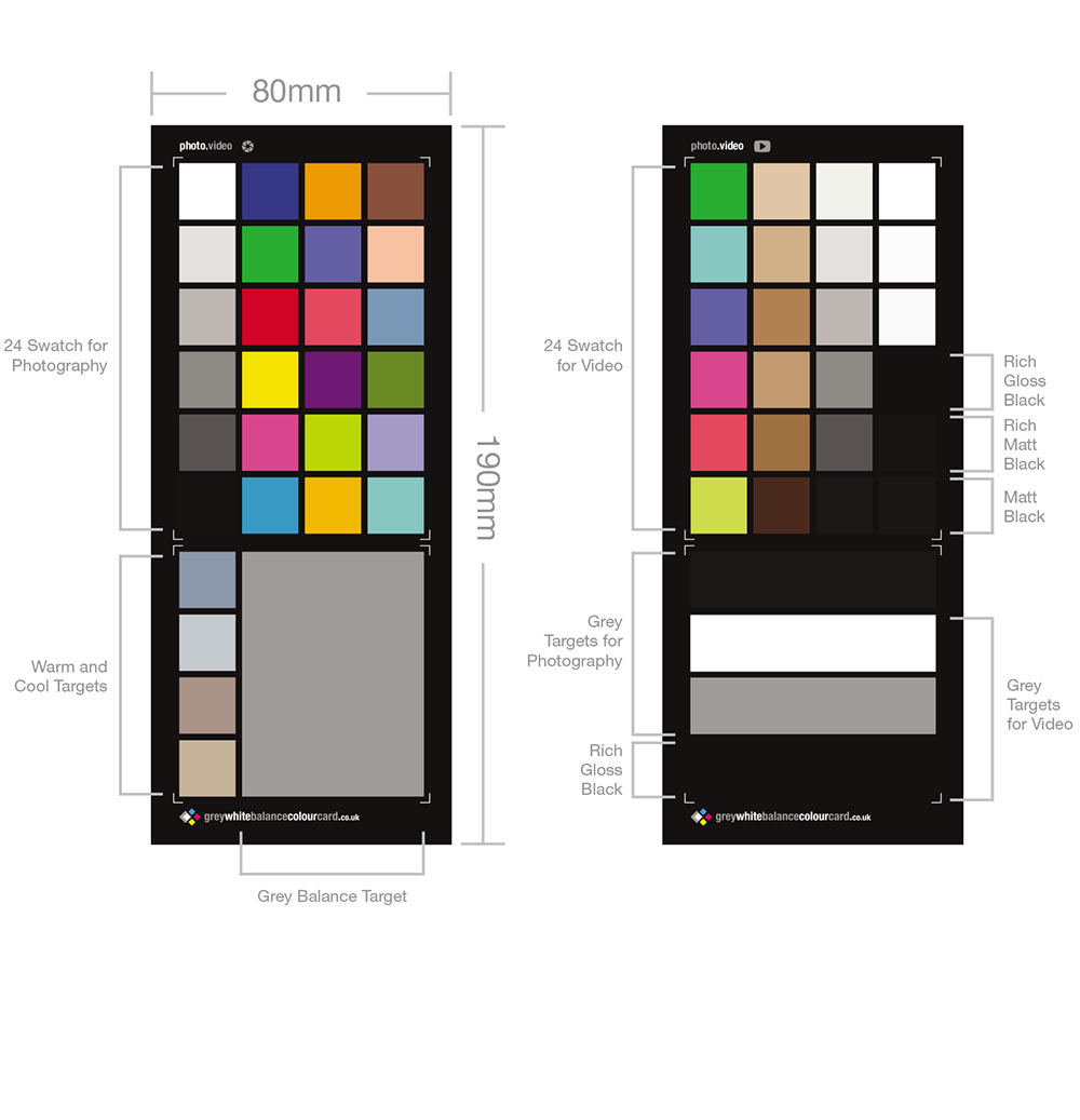 The Grey White Balance Colour Card